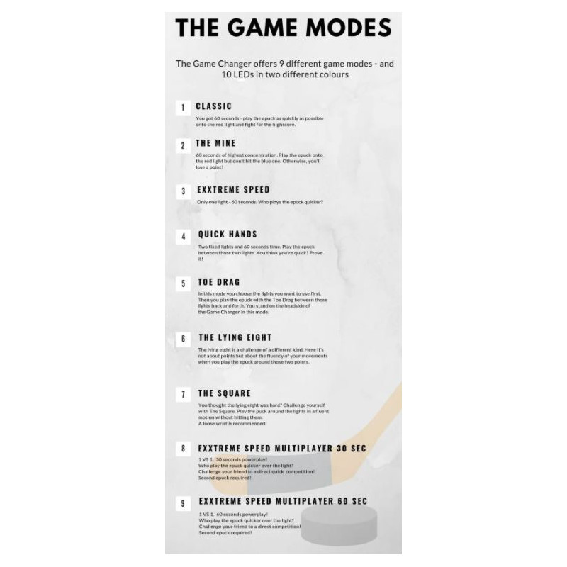 GAME CHANGER Complete Set – Bild 11